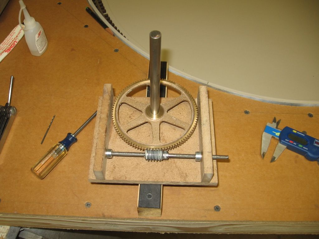 What should be the relationship between a worm and a worm gear? O